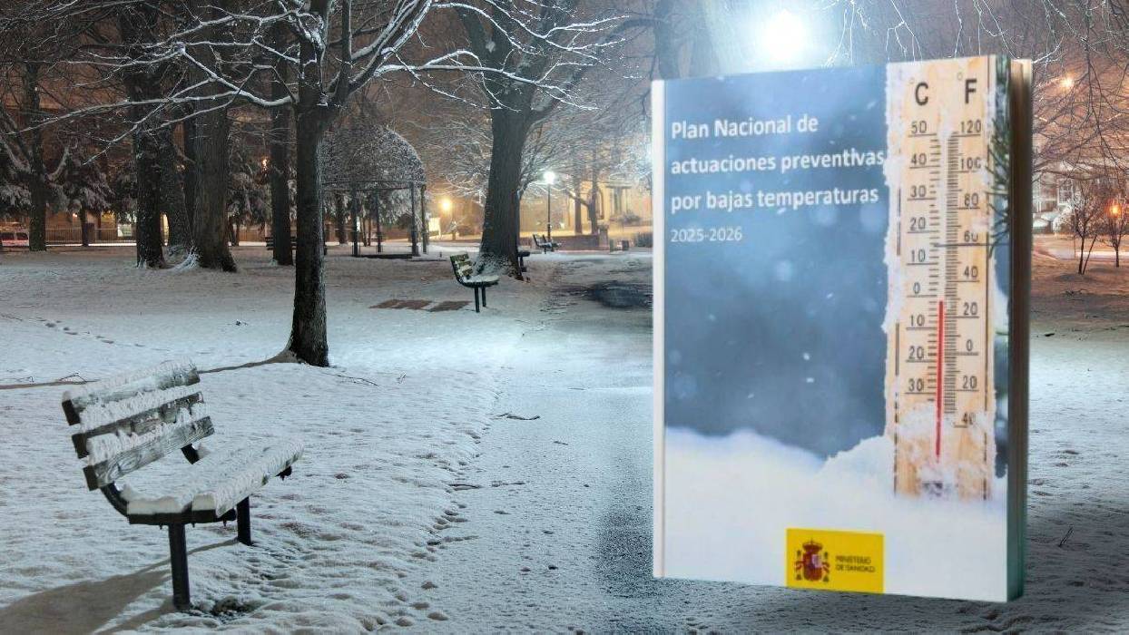 ¿Sabías como afecta el frío al corazón? Guía para evitar el riesgo cardiovascular en estas fechas